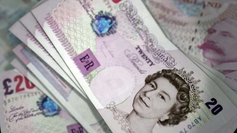 Investing Money for Wealth Growth